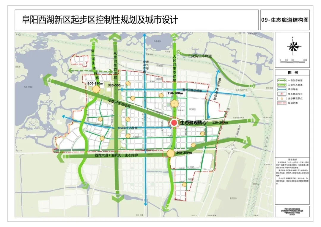 刚刚公示，阜阳西湖新区启动区、起步区控制性规划！信息量很大！