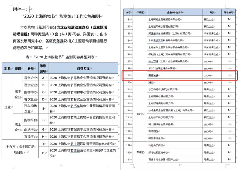 资讯 | 聚通集团x上海购物节，助推家装消费，筑造幸福人居