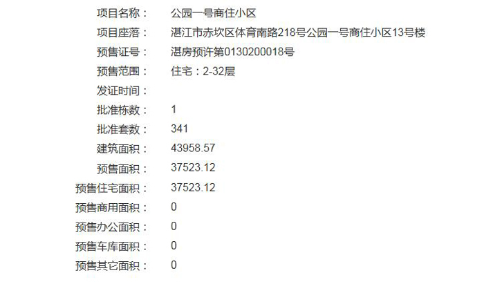 公园一号三期【云鼎】13栋获得预售证 预售341套住宅