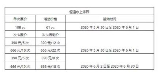 小镇童趣汇报 | 快乐不分时间，小镇与你童乐