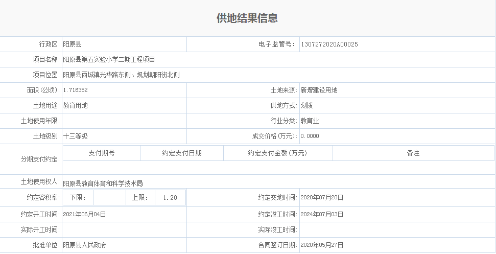 17163㎡！张家口这地将建1所新学校！预计3年多建成！