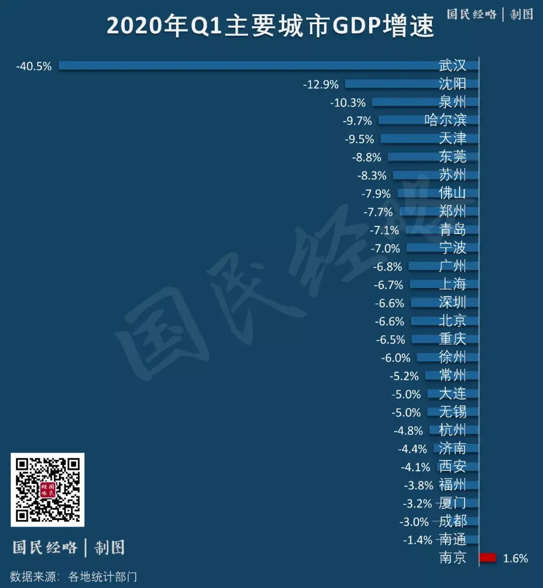 志在必得！第10个国家中心城市花落谁家？