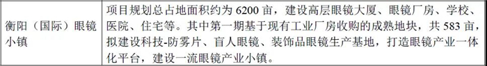 湖南省发布2020年重点招商引资项目 衡阳这个区域是重点！