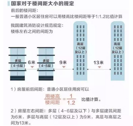 天门市自然资源和规划局领导莅临江汉之星实地考察