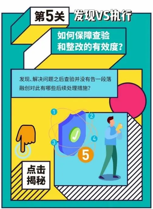 归心交付丨揭秘融创交付前的5大关卡