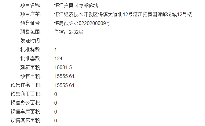 湛江招商国际邮轮城1号楼、12号楼获得预售证 预售310套住宅