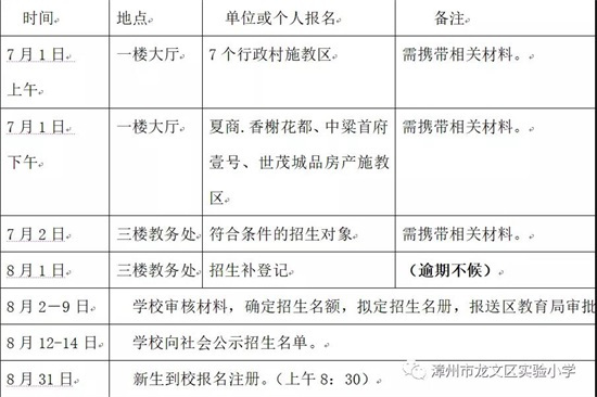 家长注意 | 漳州多所小学发布2020年秋季招生简章