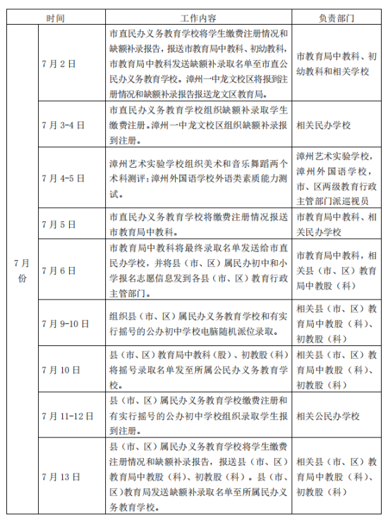 消息 | “小升初”摇号时间定了！漳州一中龙文校区初一年招生摇号时间有变！