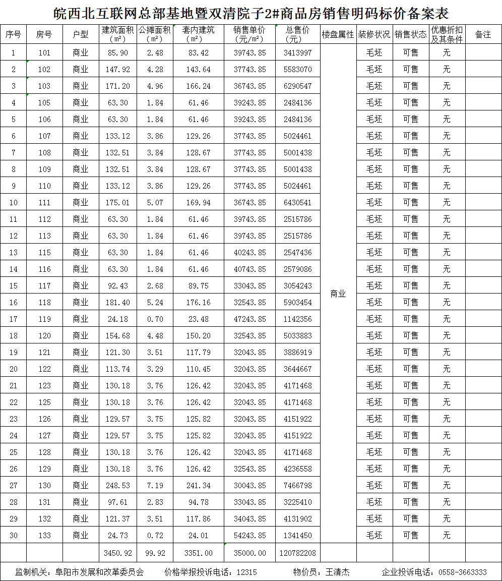 双清院子共备案商业60套，备案均价约为35000元/㎡