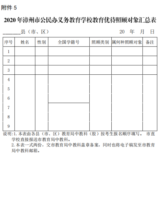 消息 | “小升初”摇号时间定了！漳州一中龙文校区初一年招生摇号时间有变！