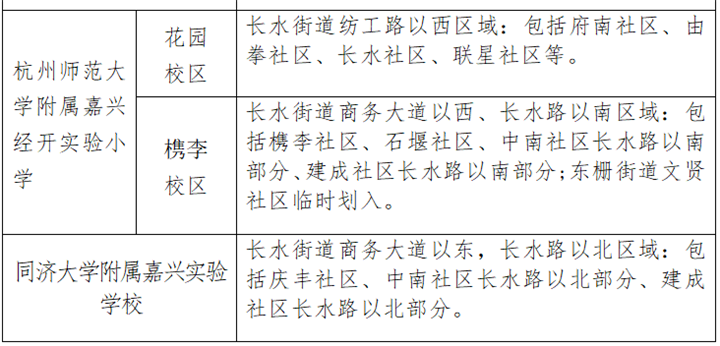 重磅！嘉兴南湖、秀洲、经开学区划分已出炉！