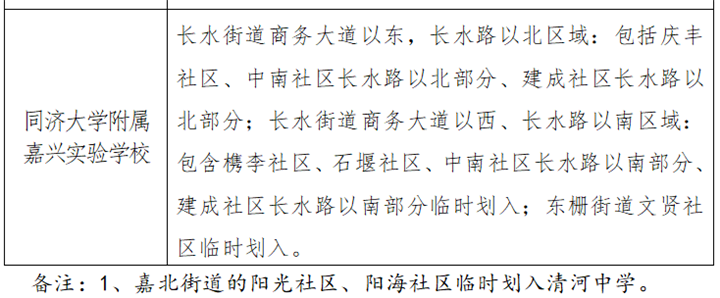 重磅！嘉兴南湖、秀洲、经开学区划分已出炉！