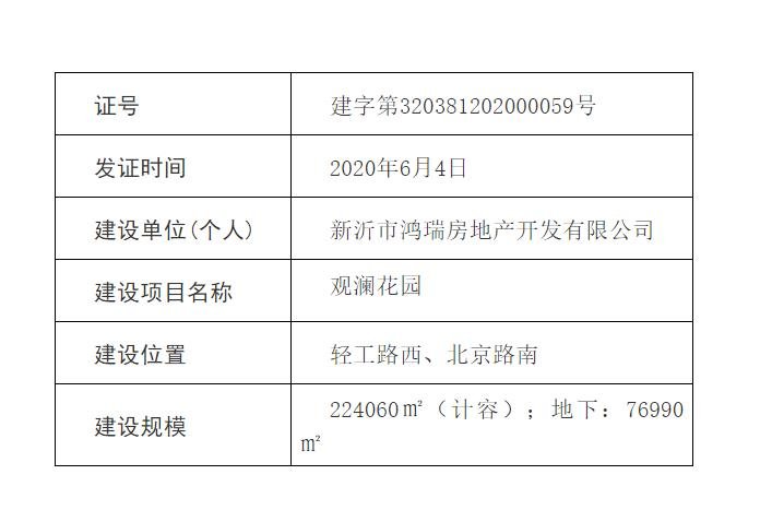 官宣！观澜花园建设工程规划许可证公示