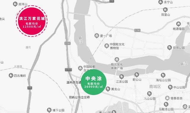 当城西的房价逼近3万元/㎡，哪里还是温州的城市“净土”