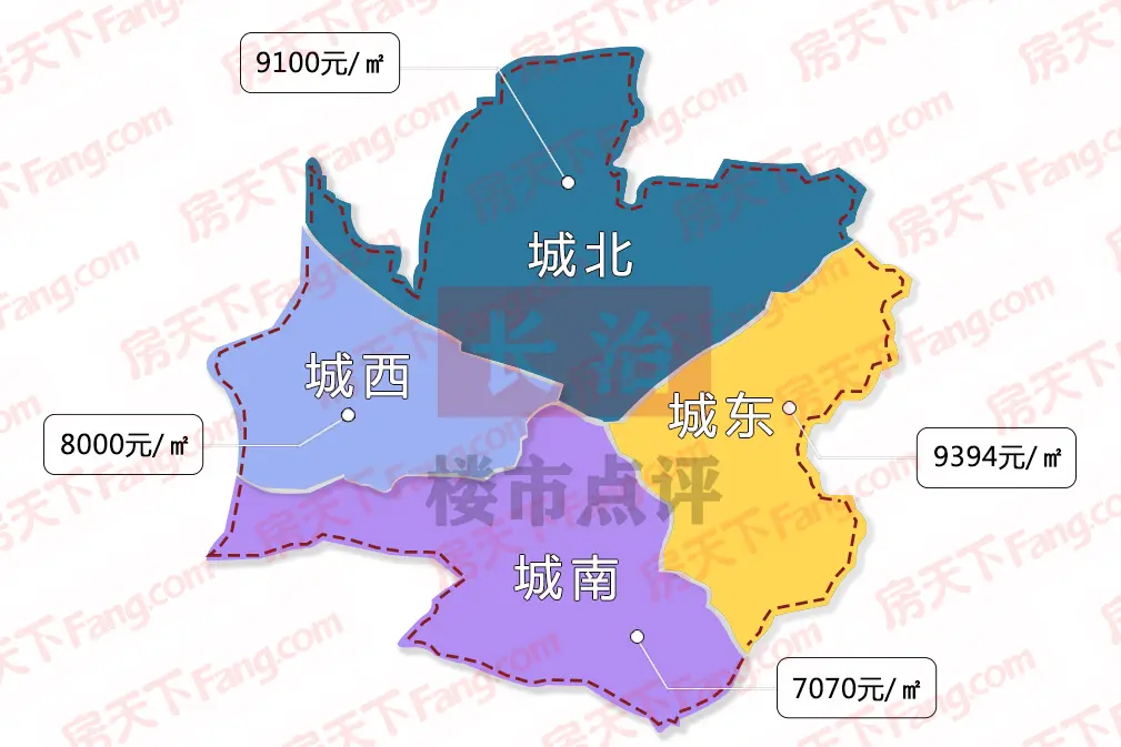 5月长治楼市点评 | 房价环比上涨1.3%！！！