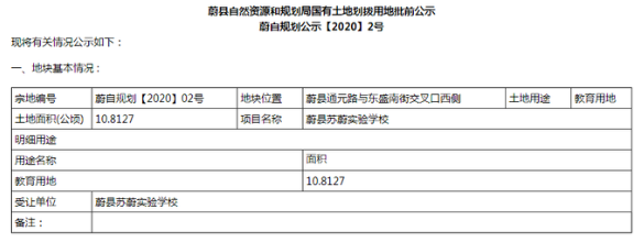 占地面积为108127㎡ 蔚县苏蔚实验学校要扩大啦