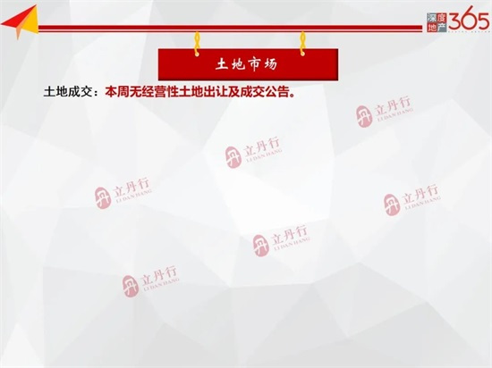 跌！上周漳州全市住宅成交量价齐跌，成交均价10239元/㎡……