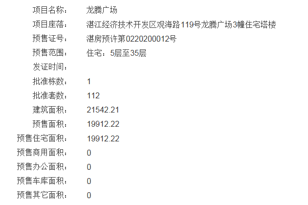 龙腾广场2、3号楼获得预售证 共推住宅224套