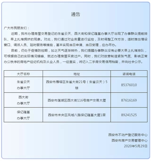 凌晨排队过户，这个网红城市又躁动起来了？