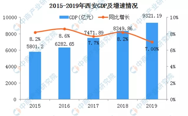 凌晨排队过户，这个网红城市又躁动起来了？