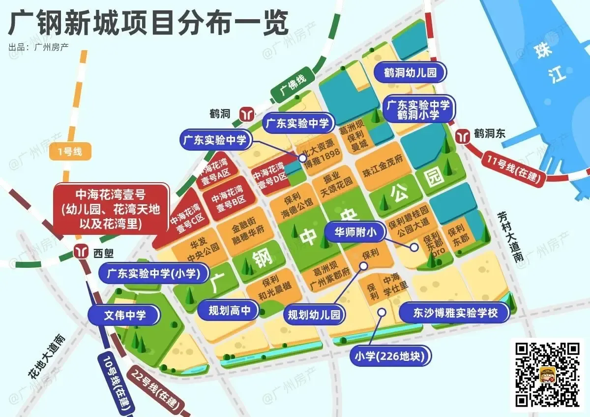 花湾壹号2019年对口学校为省实荔湾学校,而今年则划入华附招生范围