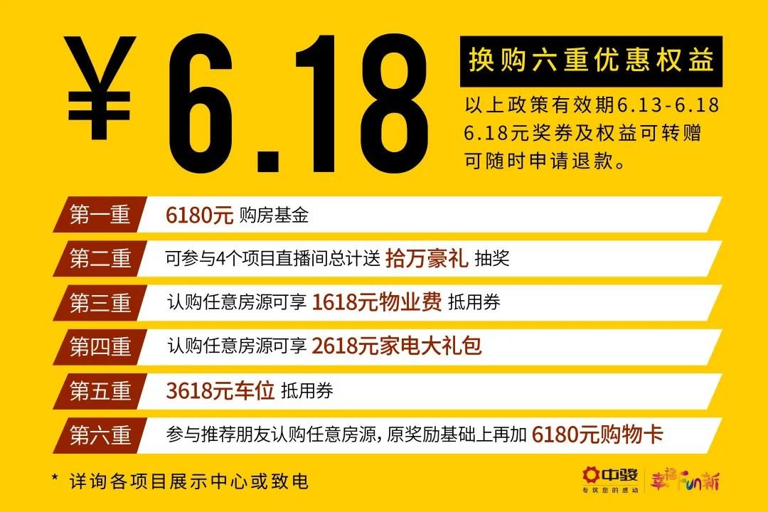 京东X中骏东南：直播卖房，我们是认真的！