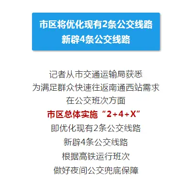 通沪铁路通车在即！南通可这些地方！南通西站公交路线也来啦……