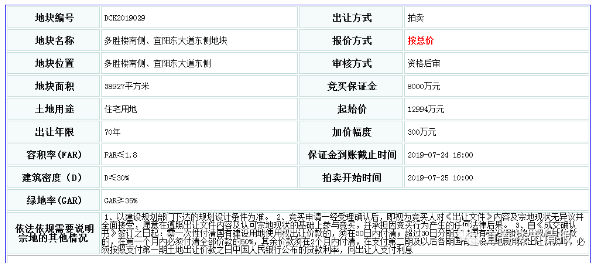 热势难挡！江湾首排C位的“神”楼盘，这样的项目宜春只有一个！