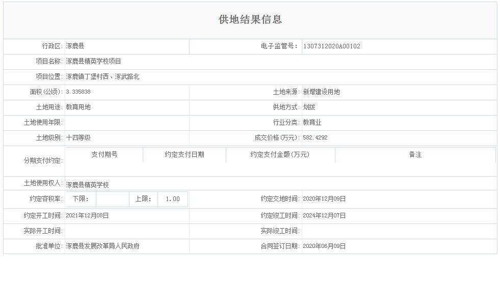 占地约148.2亩！6月上半月张家口2宗教育用地公示