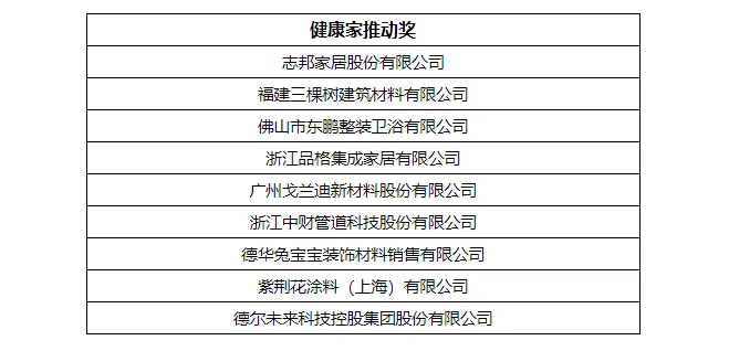 发现，寻找，重启，第四届红鼎奖颁奖盛典圆梦落幕