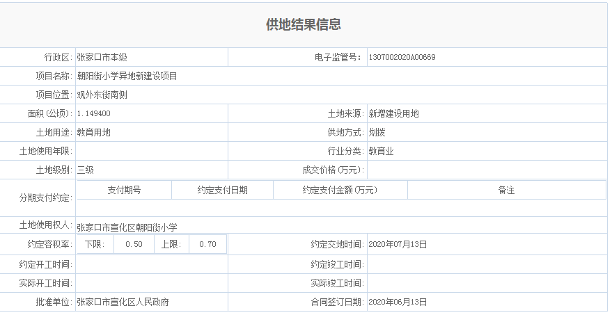 教育升级！张家口3宗教育用地成功划拨！含小学、中学...