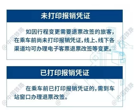 普速列车电子客票来了，无需取票!6月20日起，云南人乘火车出行需注意……