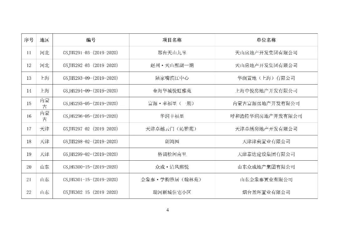 华侨城·天鹅堡|天屿，湖北入围“广厦奖”项目