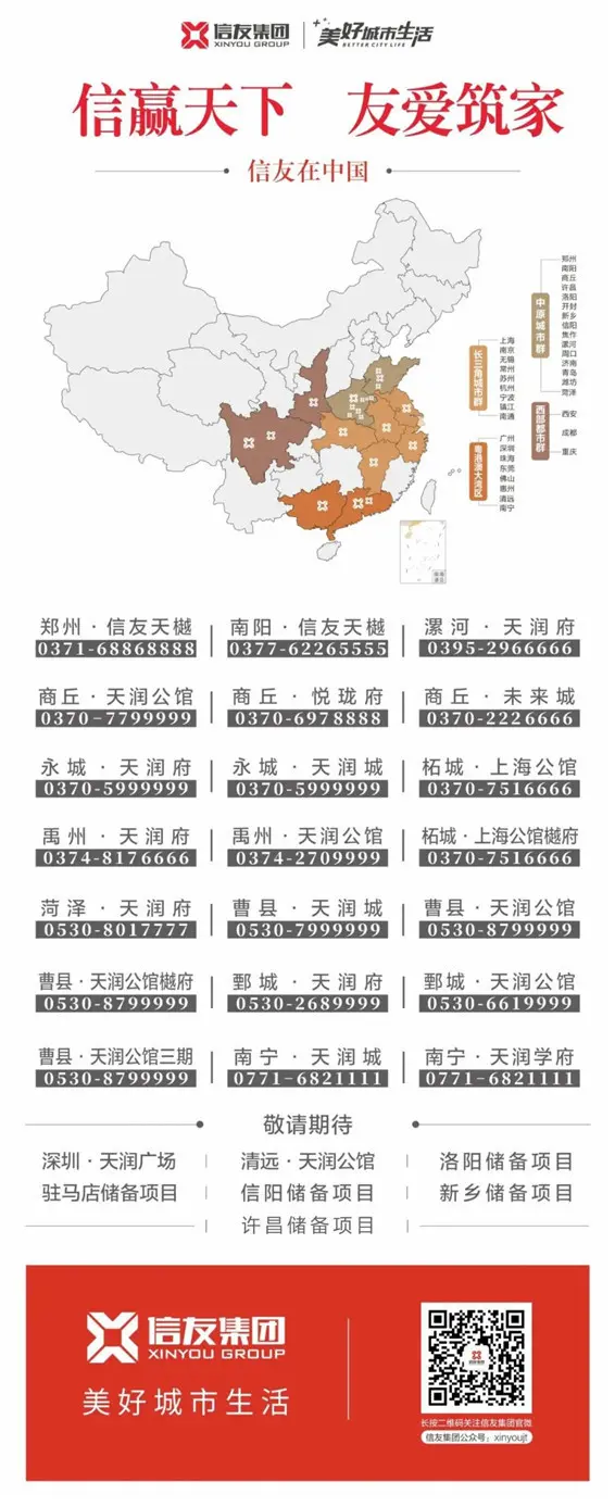 喜报 | 信友集团荣膺“2020中国房地产开发企业河南省10强”第6位