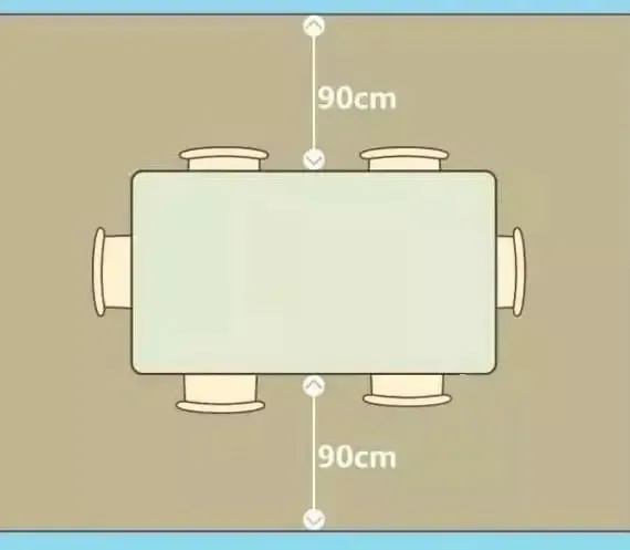 餐桌尺寸餐桌的大小与用餐人数有直接的关系.