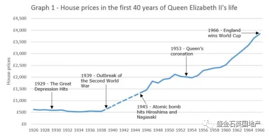 英国女王登基67年，靠什么“发家致富”？