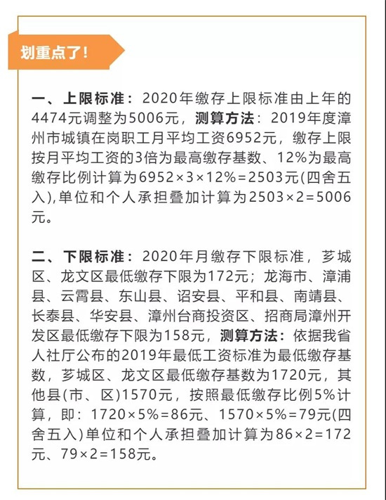 发布 | 2020年漳州市住房公积金有调整！7月1日起执行！