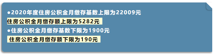 重要提醒！郑州住房公积金缴存每月不得低于190元