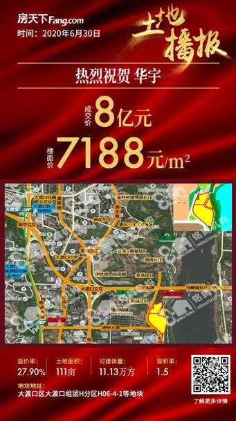 重庆上半年土拍收官 今日主城3地块累计成交22.2亿