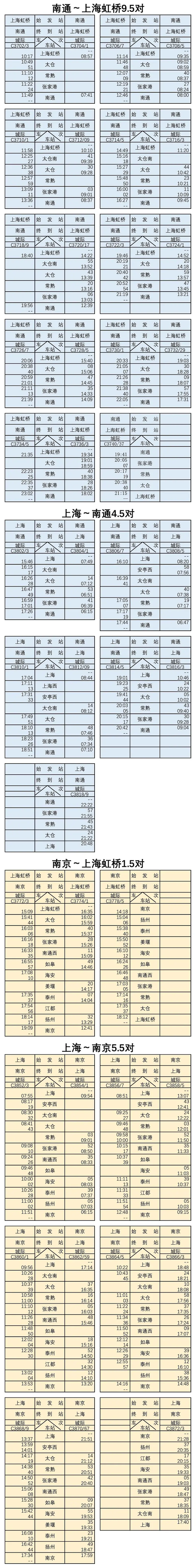 南通⇋上海，列车票价出炉！