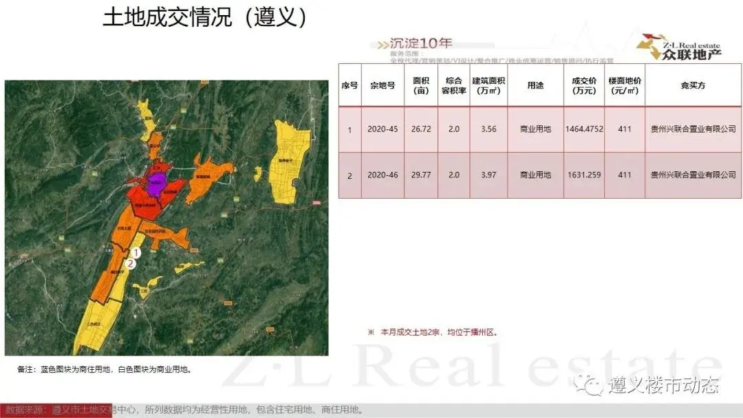 2020年6月1日—6月30日遵义楼市月度简报