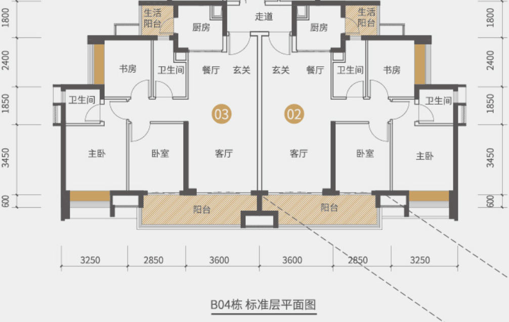 单盘月销2亿！楼市正释放超强信号