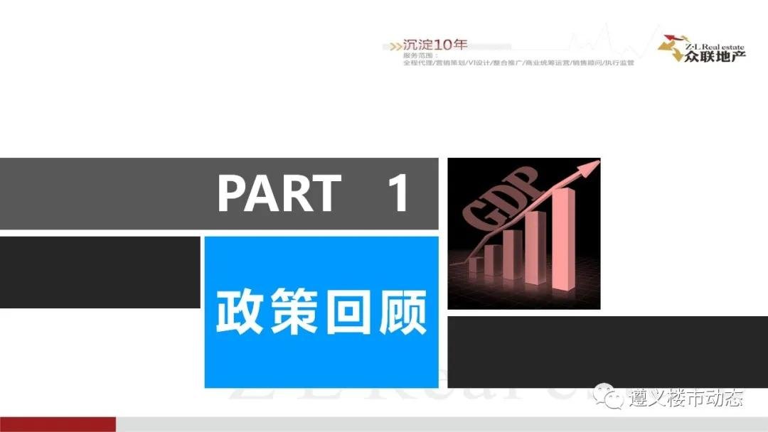 2020年6月1日—6月30日遵义楼市月度简报