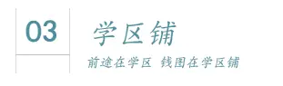 万人社区铺+临街旺铺+学区铺，三位一体好商铺抢占财富先机！