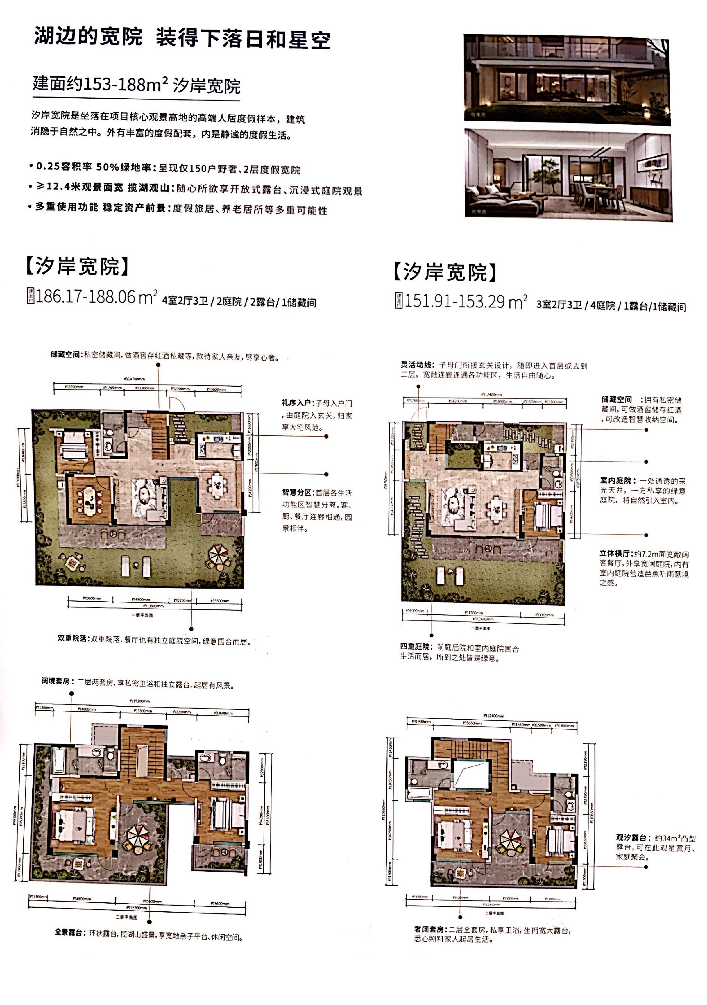 首付8万起 享万科装修度假屋