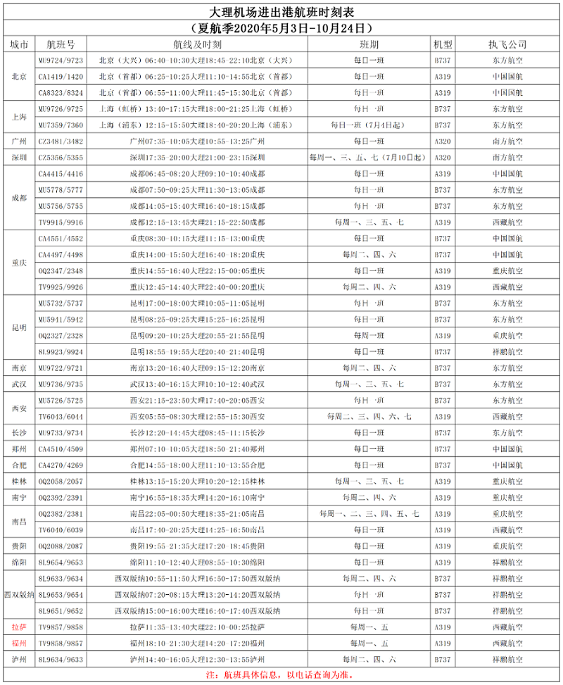 7月17日起，大理机场可直飞拉萨和福州!