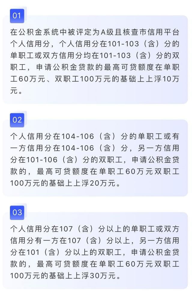 义乌年中盘点！上半年收官，看看义乌楼市发生了什么？