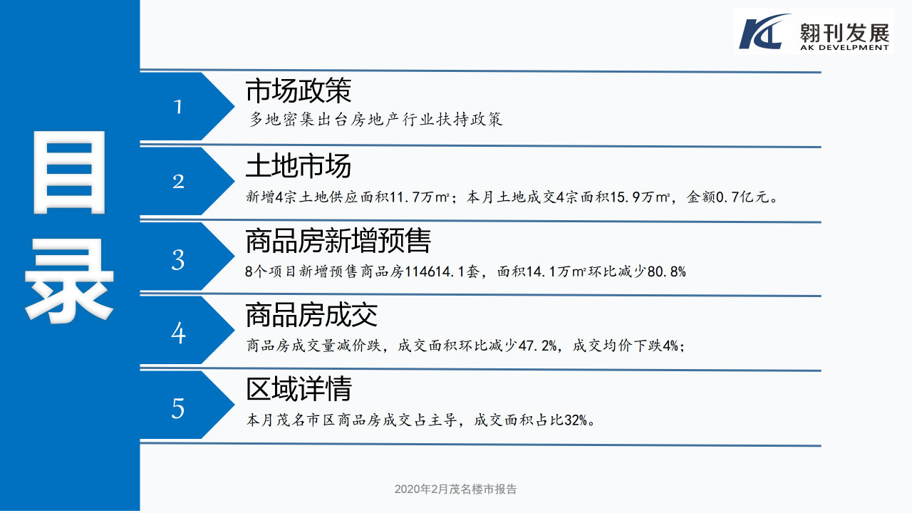 2020年2月茂名楼市报告