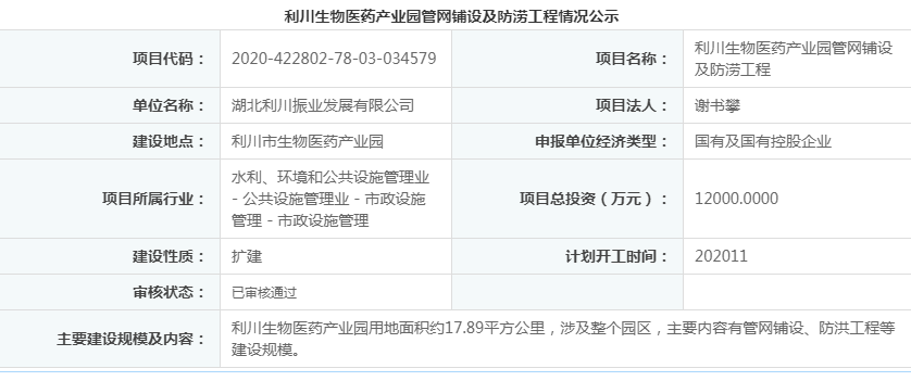 利川将新建、扩建两产业园，总面积超2000万方