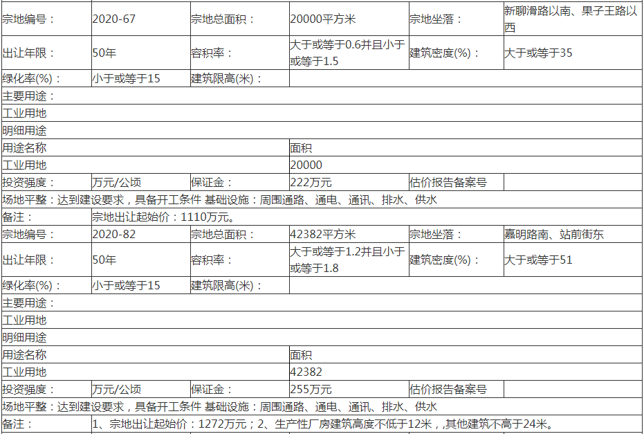 聊自然资规告字[2020]0701号